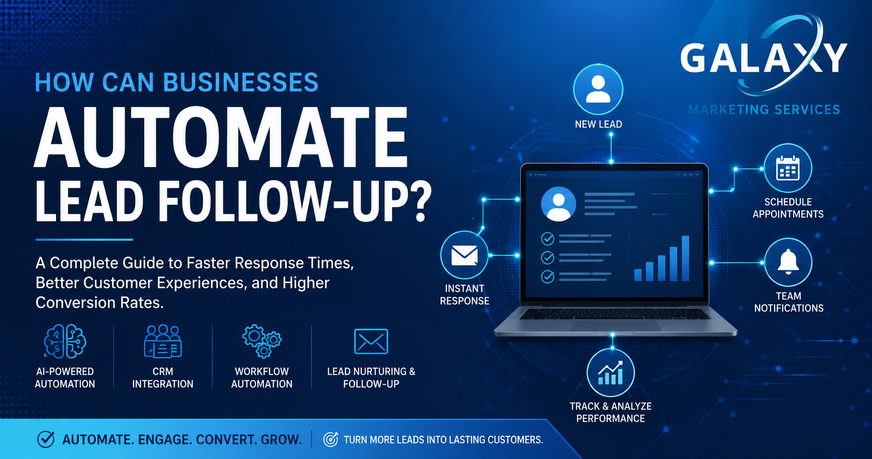 How Can Businesses Automate Lead Follow-Up