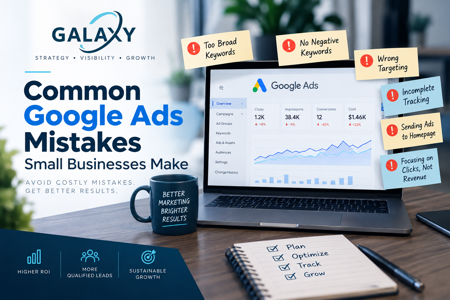common google ads mistakes
