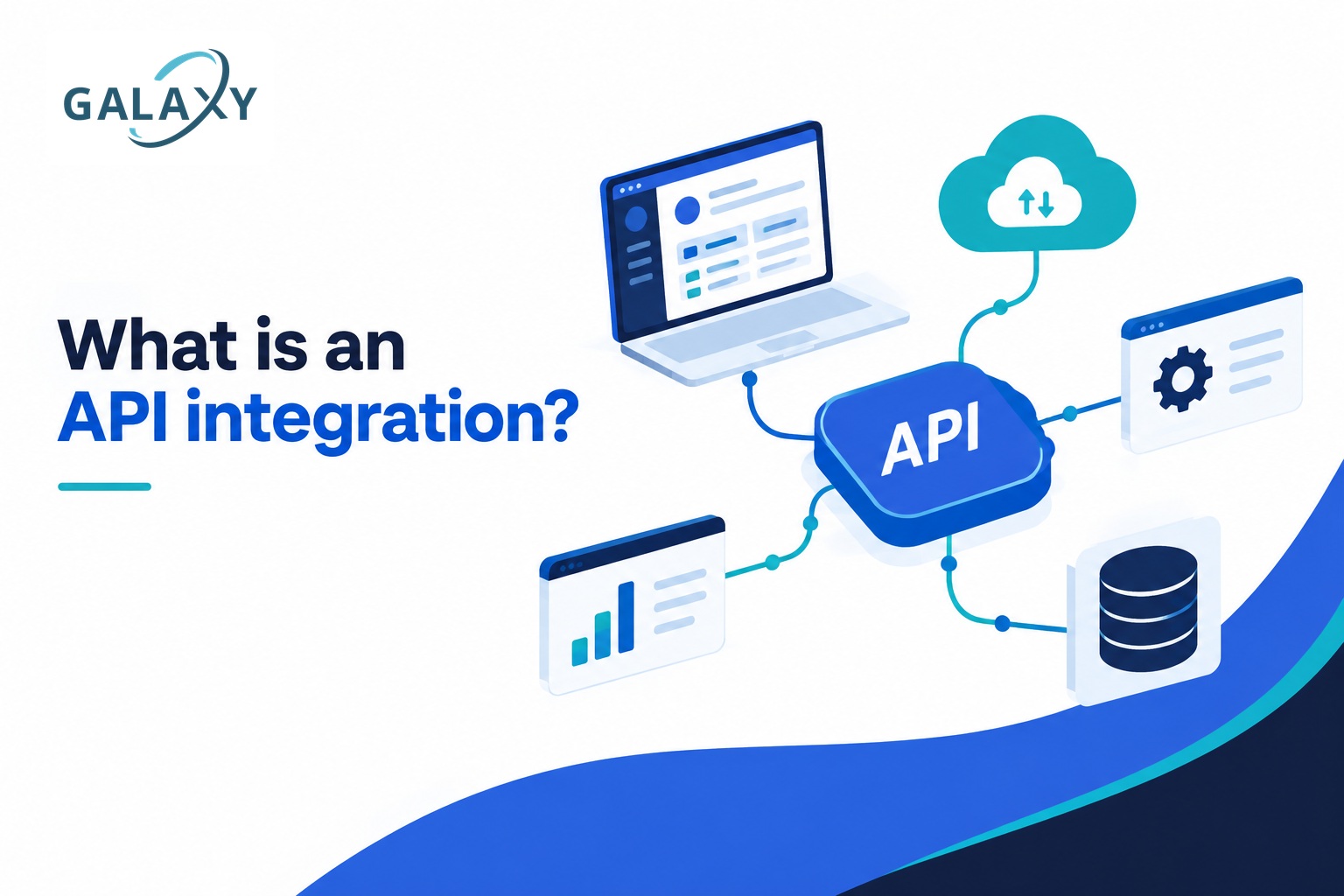 What is an AI integration?